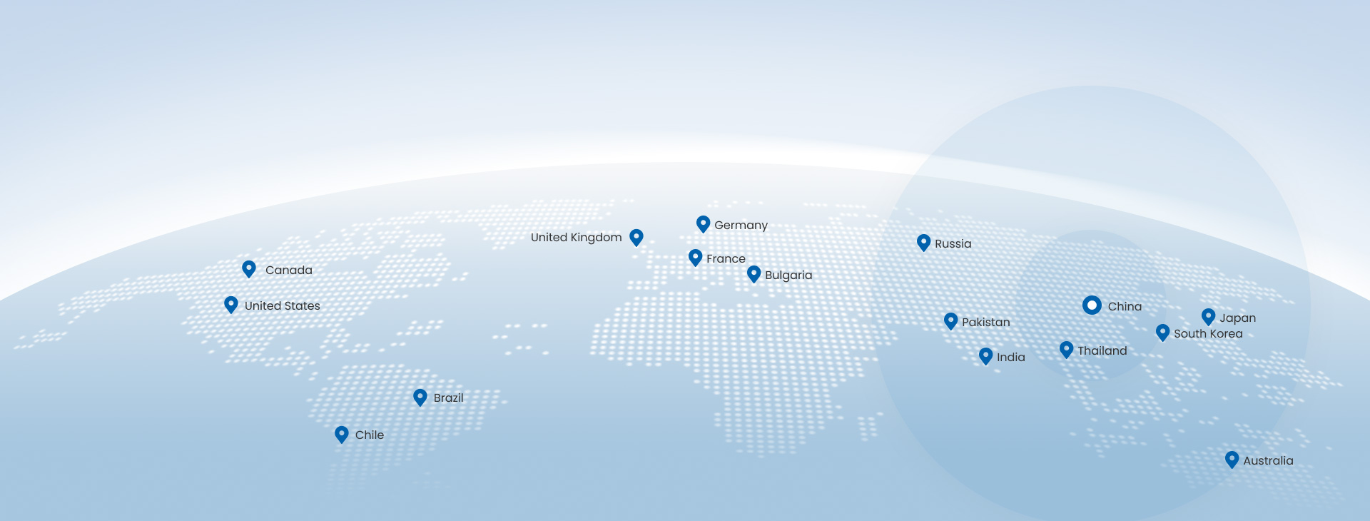 Yuda Medical global partners and network