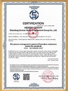 FDA Approval for Medical Equipment